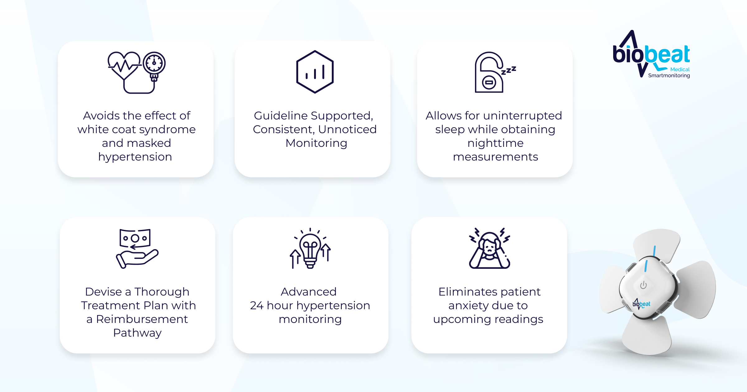 Biobeat Innovative Heart Monitor Watch