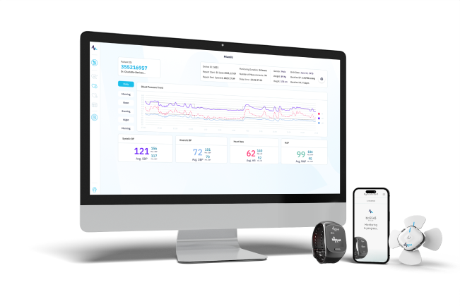 ABPM screen