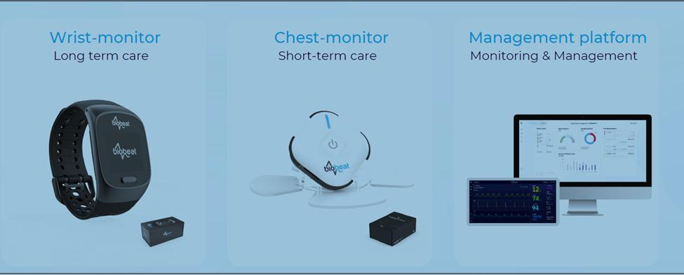 continuous blood pressure monitoring solutions